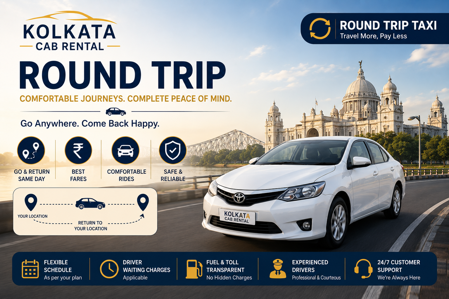 Round Trip